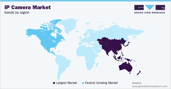 IP Camera Market Trends by Region
