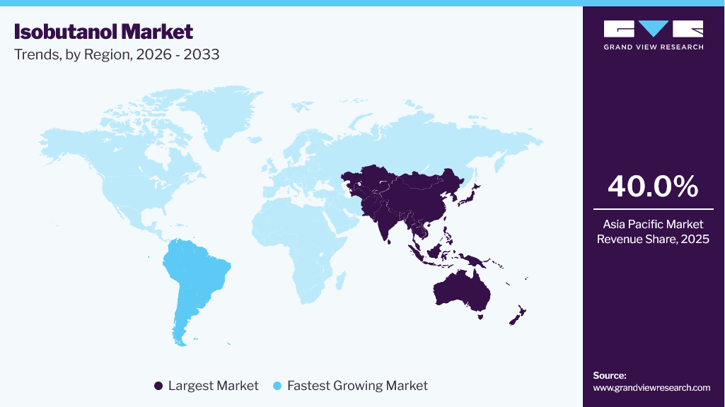 Isobutanol Market Trends, by Region, 2026 - 2033