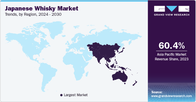 Japanese Whisky Market Trends, by Region, 2024 - 2030 Japanese Whisky Market Trends, by Region, 2024 - 2030