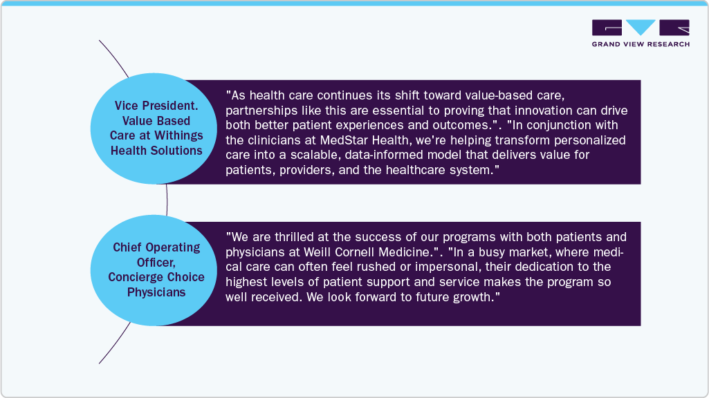 Key Opinions from Industry Leaders: