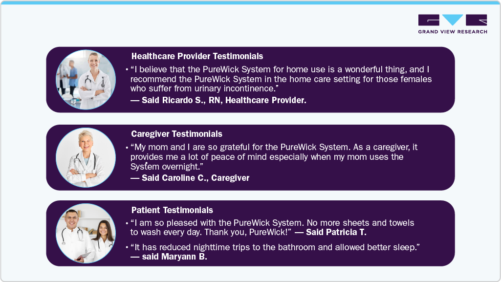 Knee replacement surgery in 2023 Knee replacement surgery in 2023
