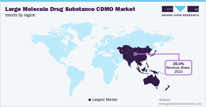 Large Molecule Drug Substance CDMO Market Trends by Region