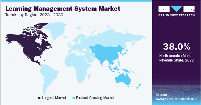 Learning Management System Market Trends by Region, 2023 - 2030