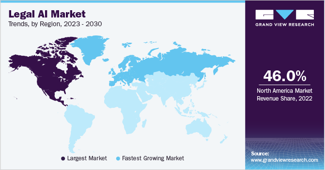 Legal AI Market Trends, by Region, 2023 - 2030