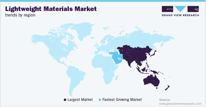 Lightweight Materials Market Trends by Region