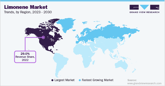 Limonene Market Trends by Region, 2023 - 2030