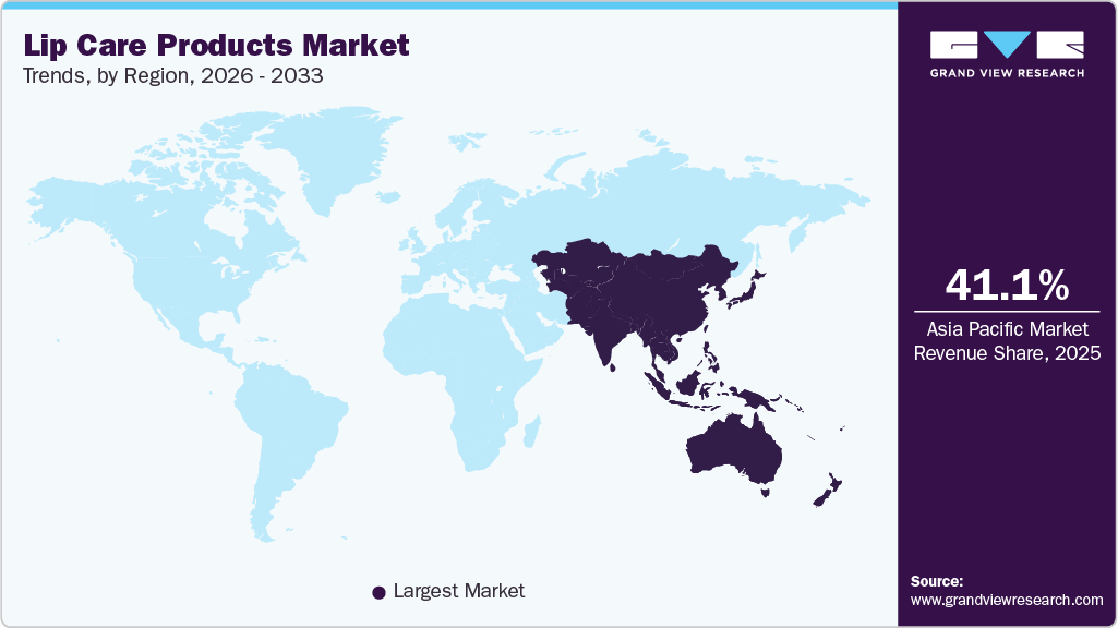 Lip Care Products Market Trends, by Region, 2026 - 2033