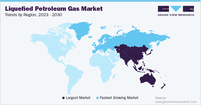 Liquefied Petroleum Gas Market Trends, by Region, 2023 - 2030