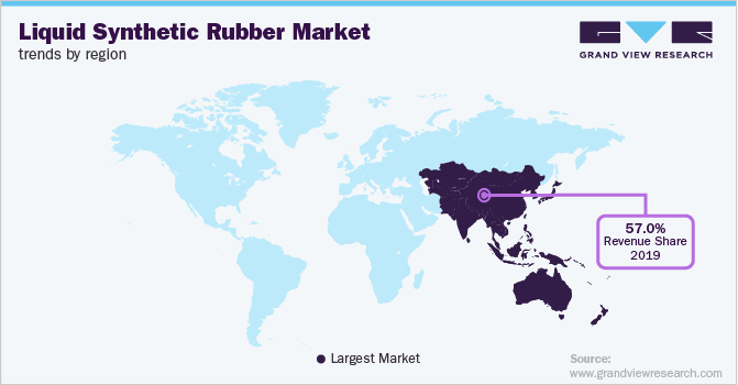Liquid Synthetic Rubber Market Trends by Region
