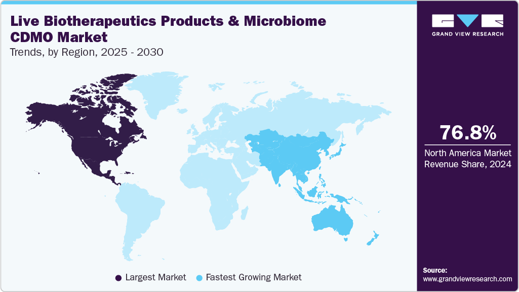 Live Biotherapeutics Products & Microbiome CDMO Market Trends, by Region, 2025 - 2030
