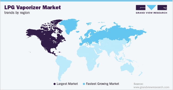 LPG Vaporizer Market Trends by Region
