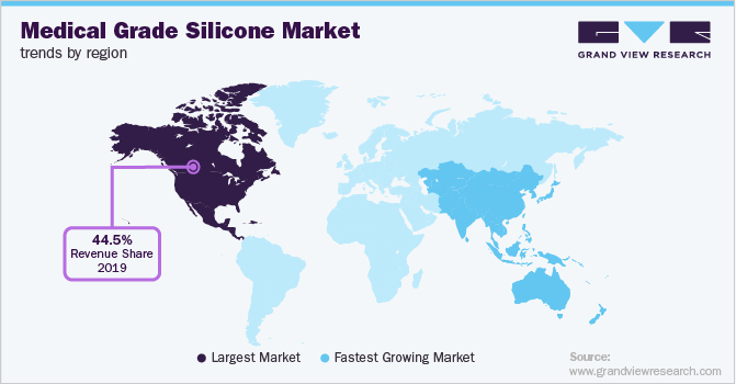 Medical Grade Silicone Market Trend by Region