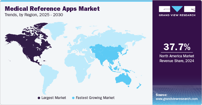 Medical Reference Apps Market Trends, by Region, 2025 - 2030