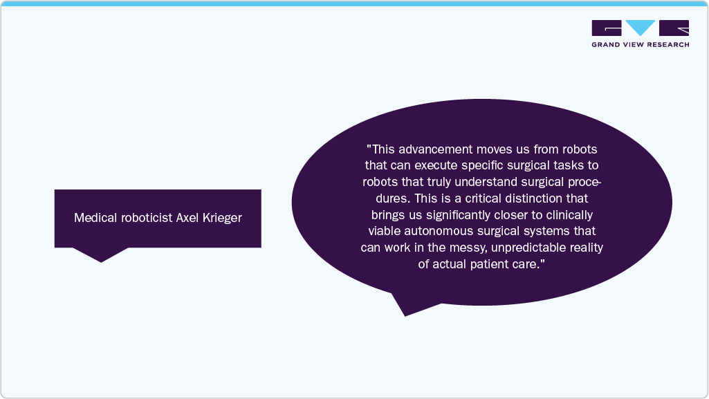 Medical Roboticist Axel Krieger Medical Roboticist Axel Krieger