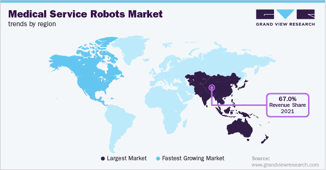 Medical Service Robots Market Trends by Region