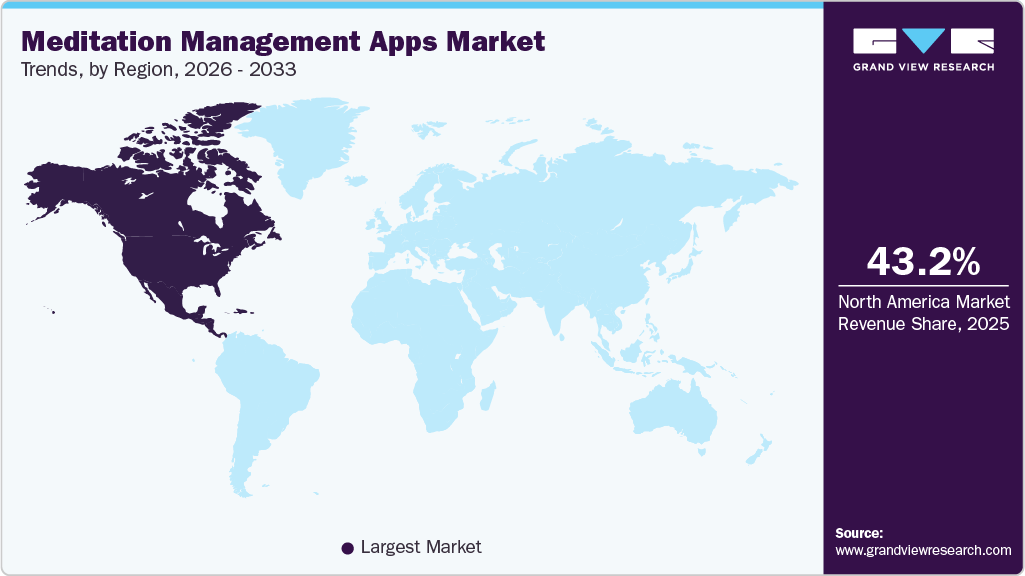 Meditation Management Apps Market Trends, by Region, 2026 - 2033