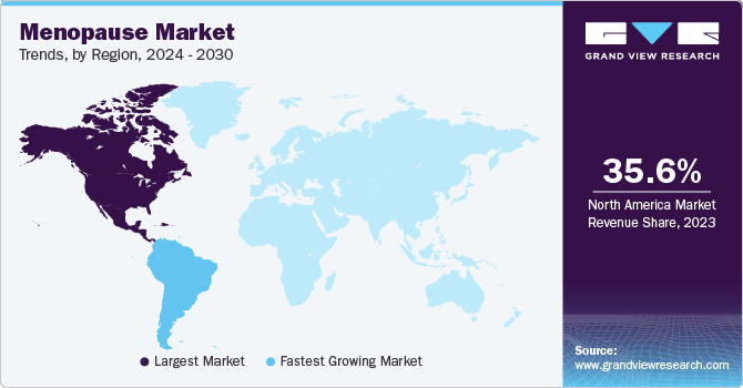 Menopause Market Trends by Region, 2023 - 2030