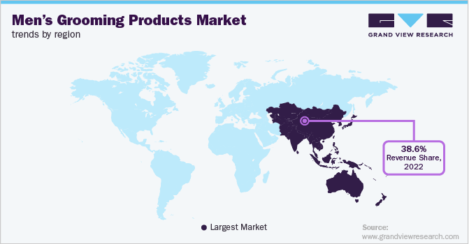 Men’s Grooming Products Market Trends by Region