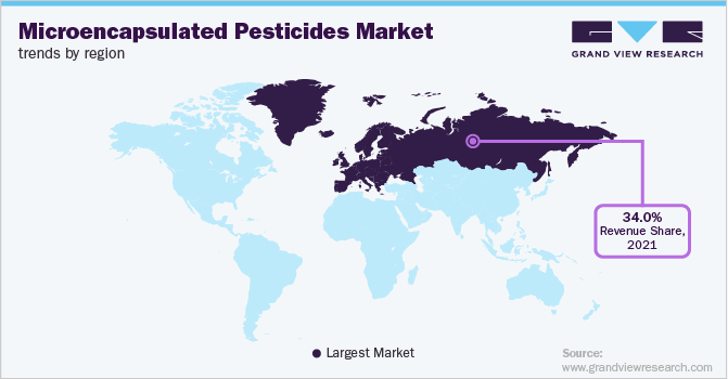 Microencapsulated Pesticides Market Trends by Region
