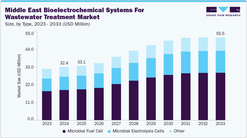 ビジネス・経済 microeconomic theory Amazon.co.jp: Microeconomic Theory : Andreu Mas-Colell,Jerry