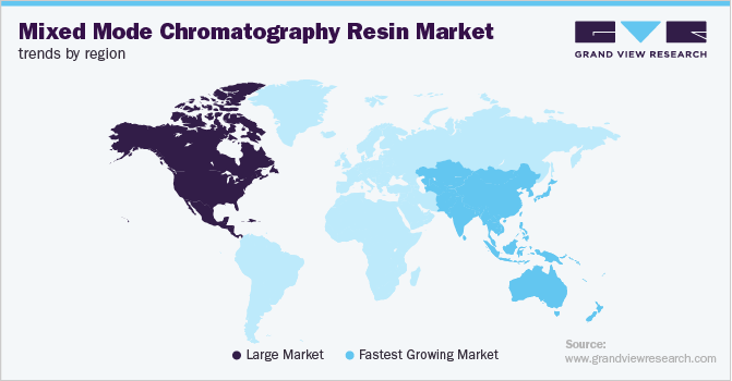 Mixed Mode Chromatography Resin Market Trends by Region