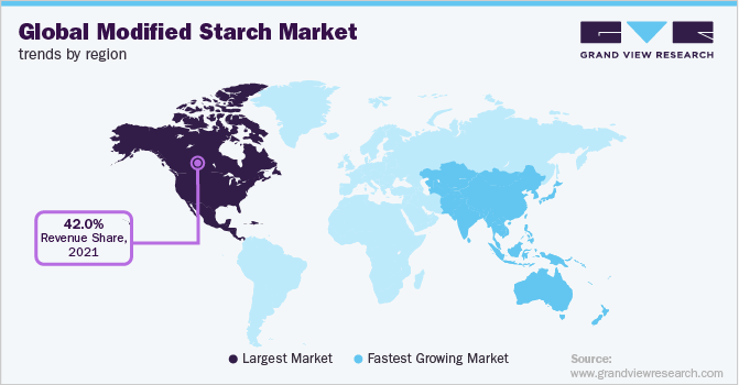 Modified Starch Market Trends by Region