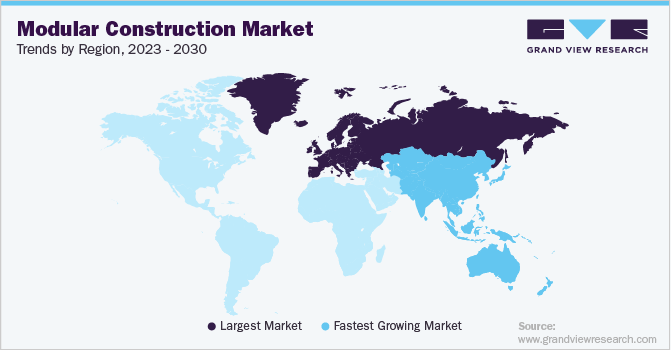 Modular construction Market Trends, by Region, 2023 - 2030