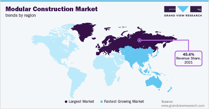 Modular Construction Market Trends by Region