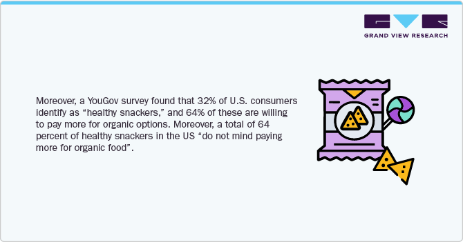 Moreover, a YouGov survey Moreover, a YouGov survey