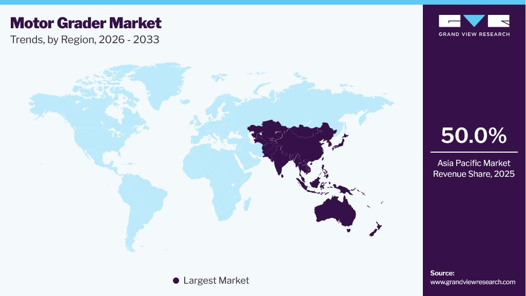 Motor Grader Market Trends, by Region, 2026 - 2033 Motor Grader Market Trends, by Region, 2026 - 2033