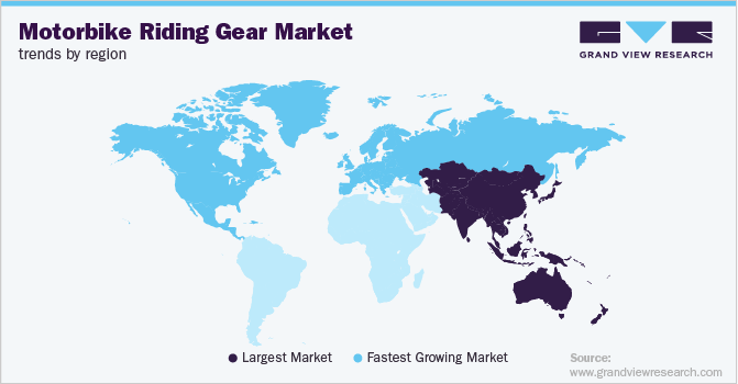 Motorbike Riding Gear Market Trends by Region