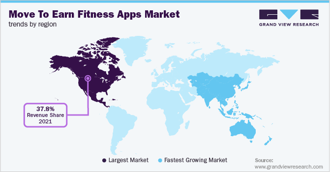 Move To Earn Fitness Apps Market Trends by Region