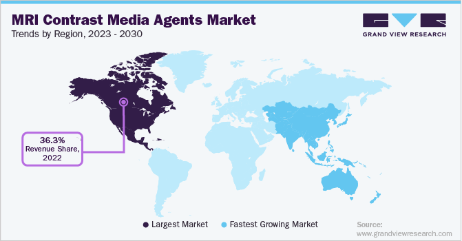 MRI Contrast Media Agents Market Trends by Region, 2023 - 2030