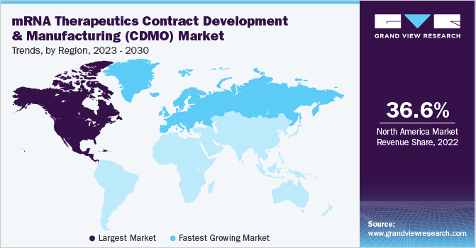 mRNA Therapeutics Contract Development & Manufacturing Market Trends, by Region, 2023 - 2030