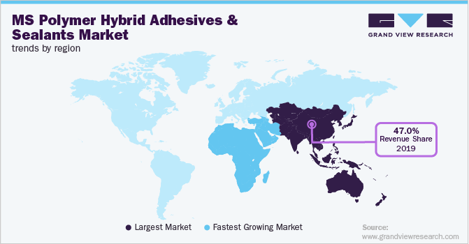 MS Polymer Hybrid Adhesives & Sealants Market Trends by Region