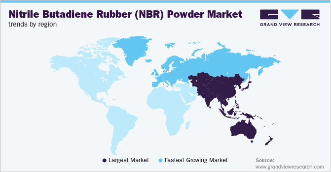 Nitrile Butadiene Rubber (NBR) Powder Market Trends by Region