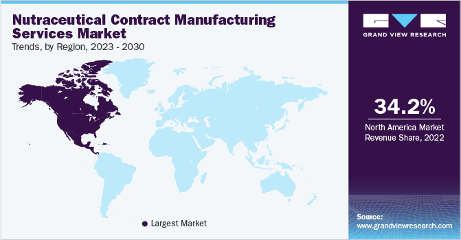 Nutraceutical Contract Manufacturing Services Market Trends, by Region, 2023 - 2030