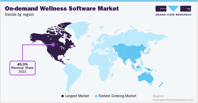 On-demand Wellness Software Market Trends by Region