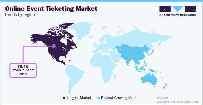 Online Event Ticketing Market Trends by Region