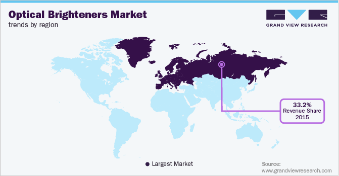 Optical Brighteners Market Trends by Region