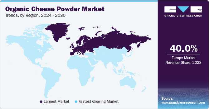 Organic Cheese Powder Market Trends, by Region, 2024 - 2030