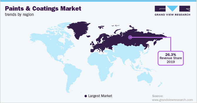 Paints & Coatings Market Trends by Region