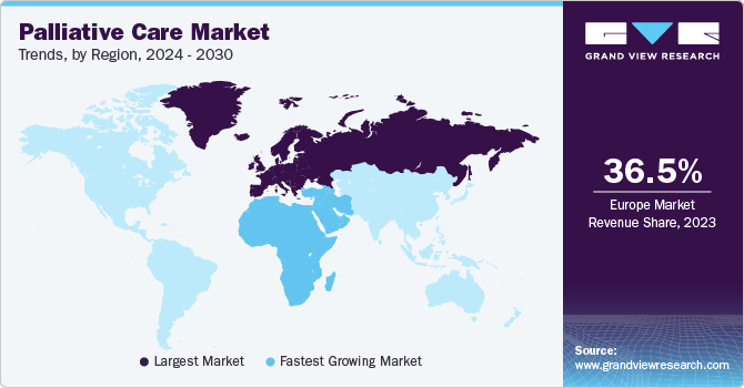 Palliative Care Market Trends, by Region, 2024 - 2030