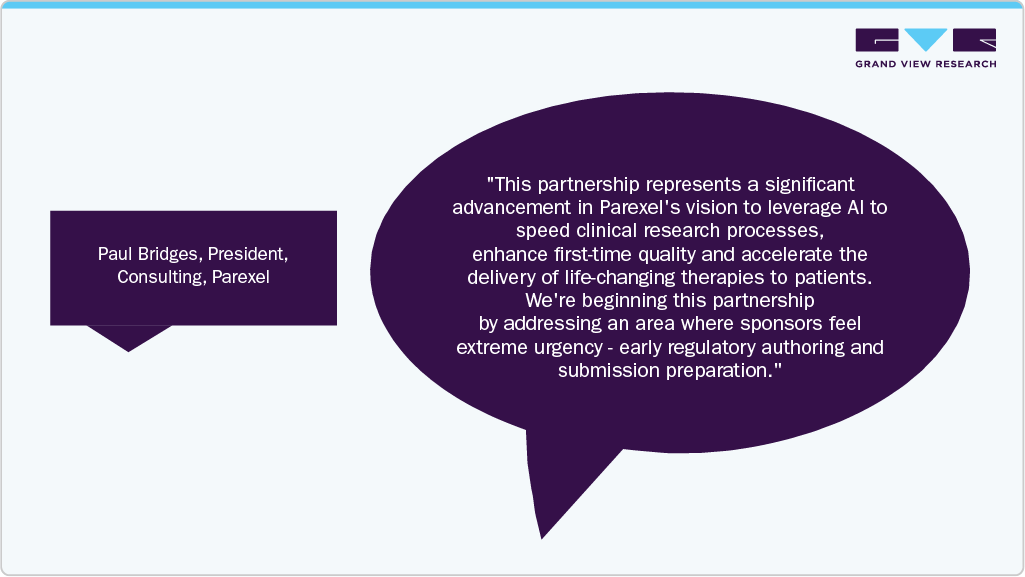  Parexel Is Weave&rsquo;s CRO Design Partner 