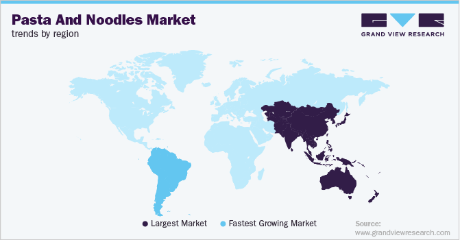 Pasta And Noodles Market Trends by Region