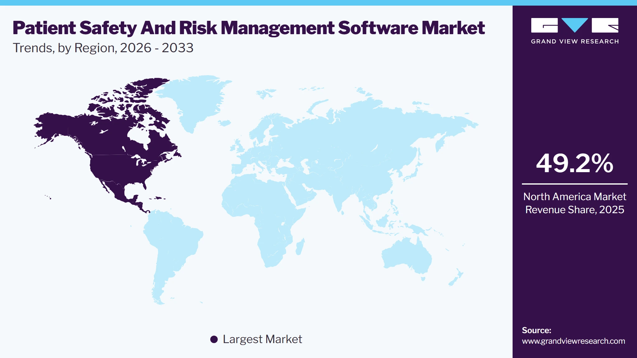 Patient Safety And Risk Management Software Market Trends, by Region, 2026 - 2033