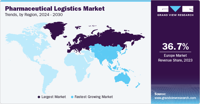 pharmaceutical logistics Market Trends, by Region, 2024 - 2030