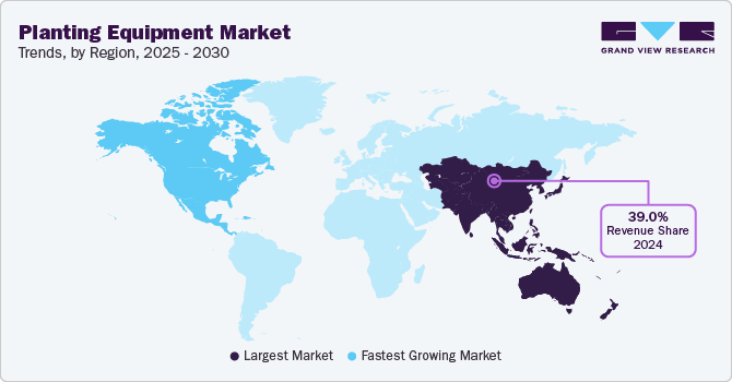 Planting Equipment Market Trends, by Region, 2025 - 2030 Planting Equipment Market Trends, by Region, 2025 - 2030