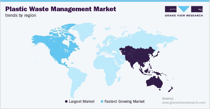 Plastic Waste Management Market Trends by Region