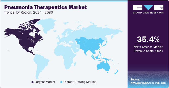 Pneumonia Therapeutics Market Trends, by Region, 2024 - 2030